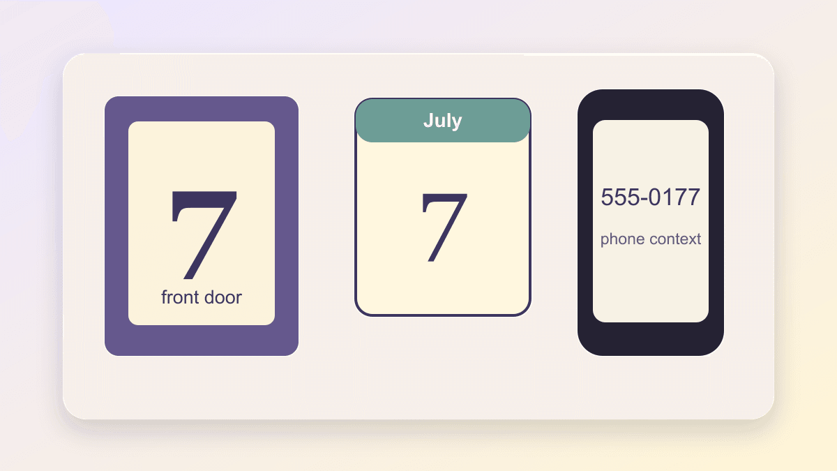 lucky number 7 meaning shown through address date and phone contexts